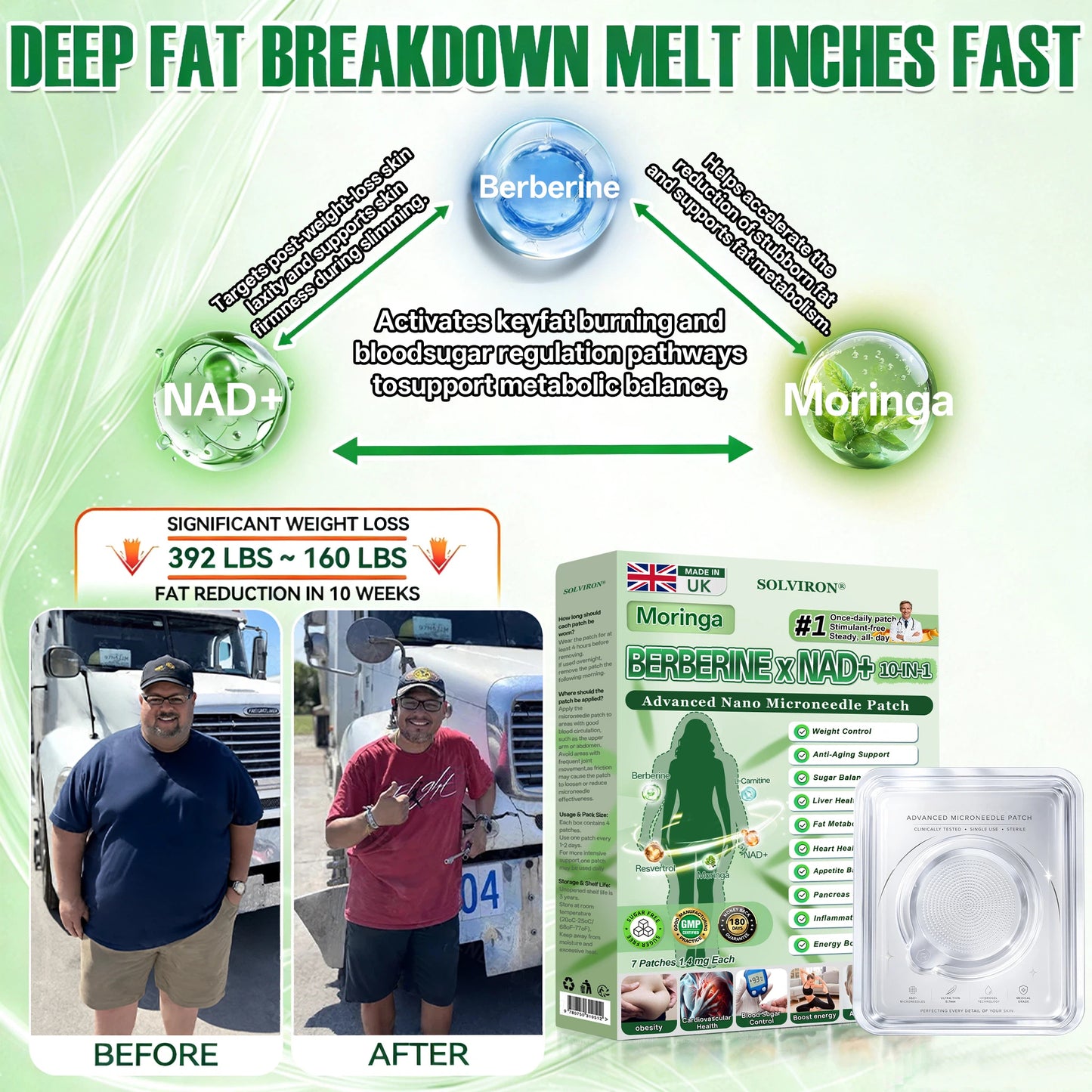 𝐏𝐡𝐲𝐬𝐢𝐜𝐢𝐚𝐧 𝐅𝐨𝐫𝐦𝐮𝐥𝐚𝐭𝐞𝐝⏳|𝐒𝐎𝐋𝐕𝐈𝐑𝐎𝐍® 𝐌𝐨𝐫𝐢𝐧𝐠𝐚 𝐁𝐞𝐫𝐛𝐞𝐫𝐢𝐧𝐞 × 𝐍𝐀𝐃+ 𝟏𝟎-𝐢𝐧-𝟏 𝐀𝐝𝐯𝐚𝐧𝐜𝐞𝐝 𝐍𝐚𝐧𝐨 𝐌𝐢𝐜𝐫𝐨𝐧𝐞𝐞𝐝𝐥𝐞 𝐏𝐚𝐭𝐜𝐡 (𝐄𝐱𝐩𝐞𝐫𝐢𝐞𝐧𝐜𝐞 𝐕𝐢𝐬𝐢𝐛𝐥𝐞 𝟕-𝐃𝐚𝐲 𝐑𝐞𝐬𝐮𝐥𝐭𝐬)