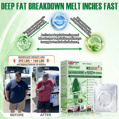 𝐏𝐡𝐲𝐬𝐢𝐜𝐢𝐚𝐧 𝐅𝐨𝐫𝐦𝐮𝐥𝐚𝐭𝐞𝐝⏳|𝐒𝐎𝐋𝐕𝐈𝐑𝐎𝐍® 𝐌𝐨𝐫𝐢𝐧𝐠𝐚 𝐁𝐞𝐫𝐛𝐞𝐫𝐢𝐧𝐞 × 𝐍𝐀𝐃+ 𝟏𝟎-𝐢𝐧-𝟏 𝐀𝐝𝐯𝐚𝐧𝐜𝐞𝐝 𝐍𝐚𝐧𝐨 𝐌𝐢𝐜𝐫𝐨𝐧𝐞𝐞𝐝𝐥𝐞 𝐏𝐚𝐭𝐜𝐡 (𝐄𝐱𝐩𝐞𝐫𝐢𝐞𝐧𝐜𝐞 𝐕𝐢𝐬𝐢𝐛𝐥𝐞 𝟕-𝐃𝐚𝐲 𝐑𝐞𝐬𝐮𝐥𝐭𝐬)
