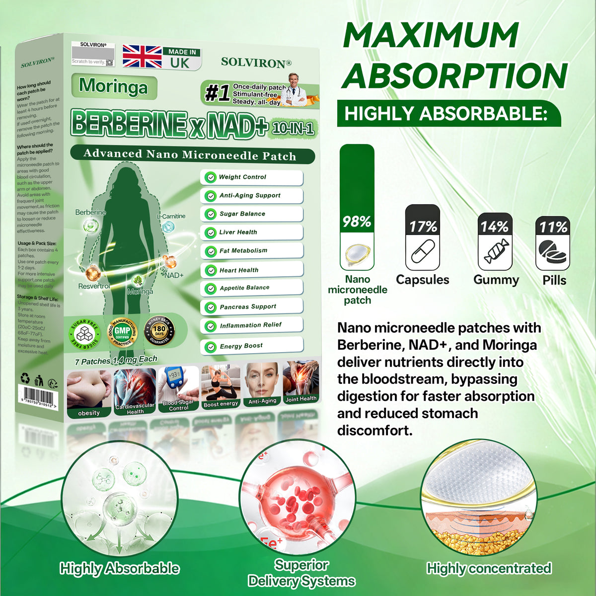 𝐏𝐡𝐲𝐬𝐢𝐜𝐢𝐚𝐧-𝐅𝐨𝐫𝐦𝐮𝐥𝐚𝐭𝐞𝐝🔍| 𝐒𝐨𝐥𝐯𝐢𝐫𝐨𝐧® 𝐌𝐨𝐫𝐢𝐧𝐠𝐚 𝐁𝐞𝐫𝐛𝐞𝐫𝐢𝐧𝐞 × 𝐍𝐀𝐃⁺ 𝟏𝟎-𝐢𝐧-𝟏 𝑨𝒅𝒗𝒂𝒏𝒄𝒆𝒅 𝐍𝐚𝐧𝐨 𝑴𝒊𝒄𝒓𝒐𝒏𝒆𝒆𝒅𝒍𝒆 𝐏𝐚𝐭𝐜𝐡 (𝐉𝐮𝐬𝐭 𝐨𝐧𝐜𝐞 𝐚 𝐝𝐚𝐲, 𝐯𝐢𝐬𝐢𝐛𝐥𝐞 𝐜𝐡𝐚𝐧𝐠𝐞𝐬 𝐢𝐧 𝟕 𝐝𝐚𝐲𝐬)