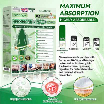 𝐏𝐡𝐲𝐬𝐢𝐜𝐢𝐚𝐧-𝐅𝐨𝐫𝐦𝐮𝐥𝐚𝐭𝐞𝐝🔍| 𝐒𝐨𝐥𝐯𝐢𝐫𝐨𝐧® 𝐌𝐨𝐫𝐢𝐧𝐠𝐚 𝐁𝐞𝐫𝐛𝐞𝐫𝐢𝐧𝐞 × 𝐍𝐀𝐃⁺ 𝟏𝟎-𝐢𝐧-𝟏 𝑨𝒅𝒗𝒂𝒏𝒄𝒆𝒅 𝐍𝐚𝐧𝐨 𝑴𝒊𝒄𝒓𝒐𝒏𝒆𝒆𝒅𝒍𝒆 𝐏𝐚𝐭𝐜𝐡 (𝐉𝐮𝐬𝐭 𝐨𝐧𝐜𝐞 𝐚 𝐝𝐚𝐲, 𝐯𝐢𝐬𝐢𝐛𝐥𝐞 𝐜𝐡𝐚𝐧𝐠𝐞𝐬 𝐢𝐧 𝟕 𝐝𝐚𝐲𝐬)