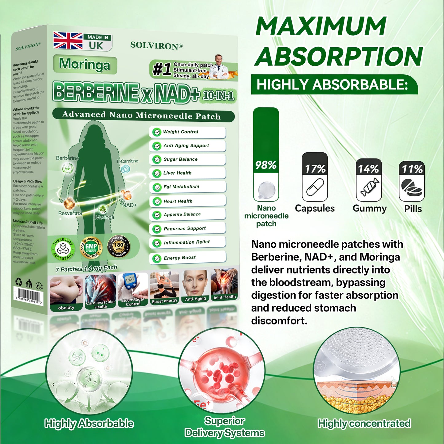 𝐏𝐡𝐲𝐬𝐢𝐜𝐢𝐚𝐧 𝐅𝐨𝐫𝐦𝐮𝐥𝐚𝐭𝐞𝐝⏳|𝐒𝐎𝐋𝐕𝐈𝐑𝐎𝐍® 𝐌𝐨𝐫𝐢𝐧𝐠𝐚 𝐁𝐞𝐫𝐛𝐞𝐫𝐢𝐧𝐞 × 𝐍𝐀𝐃+ 𝟏𝟎-𝐢𝐧-𝟏 𝐀𝐝𝐯𝐚𝐧𝐜𝐞𝐝 𝐍𝐚𝐧𝐨 𝐌𝐢𝐜𝐫𝐨𝐧𝐞𝐞𝐝𝐥𝐞 𝐏𝐚𝐭𝐜𝐡 (𝐄𝐱𝐩𝐞𝐫𝐢𝐞𝐧𝐜𝐞 𝐕𝐢𝐬𝐢𝐛𝐥𝐞 𝟕-𝐃𝐚𝐲 𝐑𝐞𝐬𝐮𝐥𝐭𝐬)