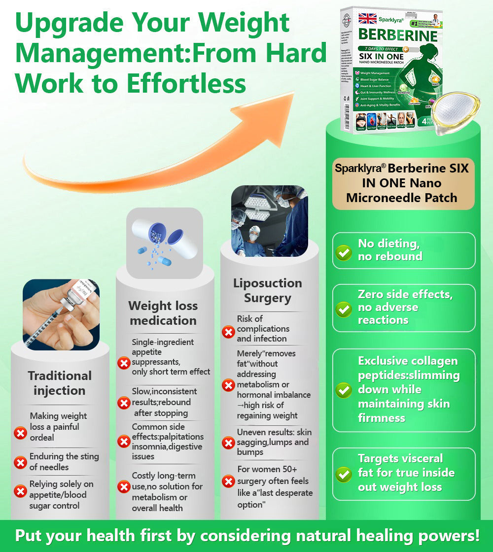 𝐔𝐊 𝐃𝐨𝐜𝐭𝐨𝐫 𝐑𝐞𝐜𝐨𝐦𝐦𝐞𝐧𝐝𝐞𝐝| 𝐒𝐩𝐚𝐫𝐤𝐥𝐲𝐫𝐚® 𝑩𝒆𝒓𝑏𝘦𝘳𝑖𝗇𝒆 𝟔-𝗶𝙣-𝟏 𝑁𝑎𝑛𝑜 𝘔𝘪𝘤𝘳𝘰𝘯𝘦𝘦𝘥𝘭𝘦 𝖯𝚊𝗍𝖼𝗁