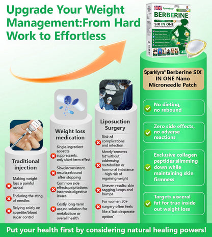 𝐔𝐊 𝐃𝐨𝐜𝐭𝐨𝐫 𝐑𝐞𝐜𝐨𝐦𝐦𝐞𝐧𝐝𝐞𝐝| 𝐒𝐩𝐚𝐫𝐤𝐥𝐲𝐫𝐚® 𝑩𝒆𝒓𝑏𝘦𝘳𝑖𝗇𝒆 𝟔-𝗶𝙣-𝟏 𝑁𝑎𝑛𝑜 𝘔𝘪𝘤𝘳𝘰𝘯𝘦𝘦𝘥𝘭𝘦 𝖯𝚊𝗍𝖼𝗁