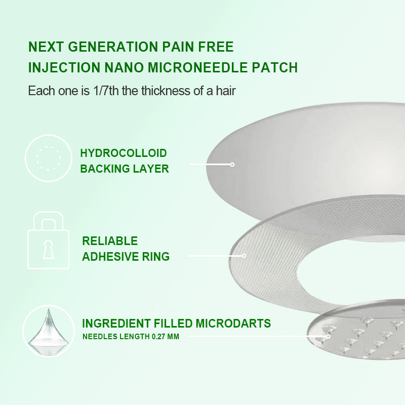 𝐔𝐊 𝐃𝐨𝐜𝐭𝐨𝐫 𝐑𝐞𝐜𝐨𝐦𝐦𝐞𝐧𝐝𝐞𝐝| 𝐒𝐩𝐚𝐫𝐤𝐥𝐲𝐫𝐚® 𝑩𝒆𝒓𝑏𝘦𝘳𝑖𝗇𝒆 𝟔-𝗶𝙣-𝟏 𝑁𝑎𝑛𝑜 𝘔𝘪𝘤𝘳𝘰𝘯𝘦𝘦𝘥𝘭𝘦 𝖯𝚊𝗍𝖼𝗁