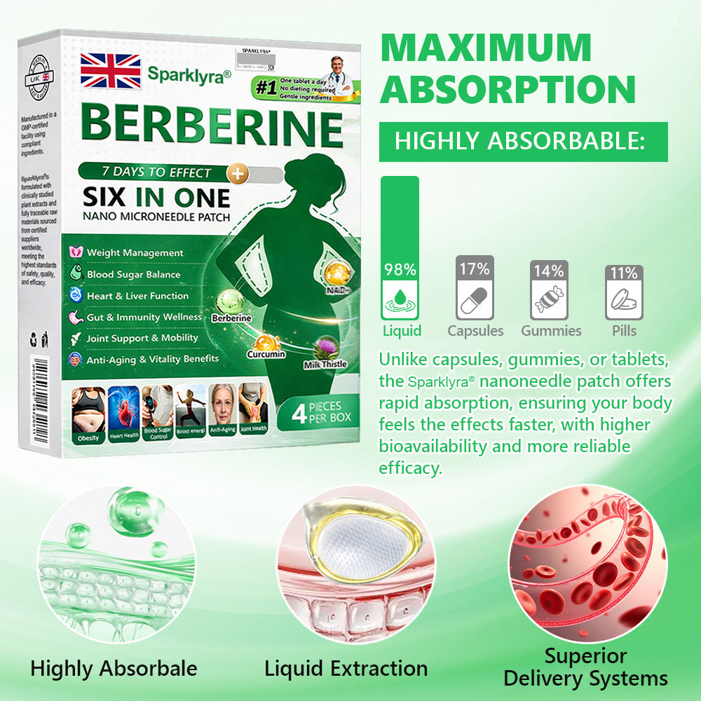 𝐔𝐊 𝐃𝐨𝐜𝐭𝐨𝐫 𝐑𝐞𝐜𝐨𝐦𝐦𝐞𝐧𝐝𝐞𝐝| 𝐒𝐩𝐚𝐫𝐤𝐥𝐲𝐫𝐚® 𝑩𝒆𝒓𝑏𝘦𝘳𝑖𝗇𝒆 𝟔-𝗶𝙣-𝟏 𝑁𝑎𝑛𝑜 𝘔𝘪𝘤𝘳𝘰𝘯𝘦𝘦𝘥𝘭𝘦 𝖯𝚊𝗍𝖼𝗁