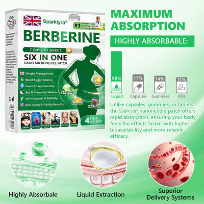 𝐔𝐊 𝐃𝐨𝐜𝐭𝐨𝐫 𝐑𝐞𝐜𝐨𝐦𝐦𝐞𝐧𝐝𝐞𝐝| 𝐒𝐩𝐚𝐫𝐤𝐥𝐲𝐫𝐚® 𝑩𝒆𝒓𝑏𝘦𝘳𝑖𝗇𝒆 𝟔-𝗶𝙣-𝟏 𝑁𝑎𝑛𝑜 𝘔𝘪𝘤𝘳𝘰𝘯𝘦𝘦𝘥𝘭𝘦 𝖯𝚊𝗍𝖼𝗁