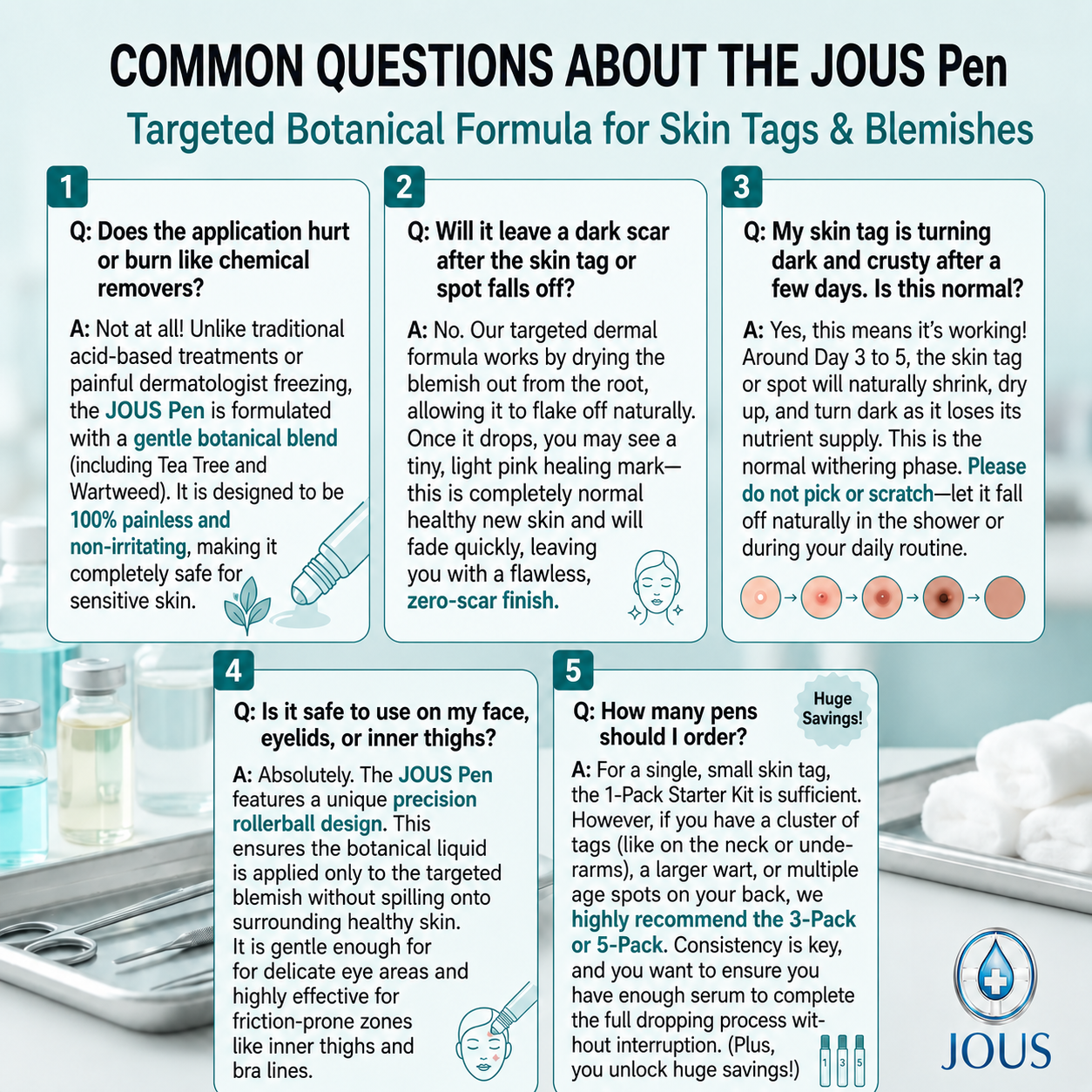 JOUS®🛍️ 𝟕-𝐃𝒂𝘆 𝐒𝗸𝐢𝐧 𝐓𝒂𝗴 & 𝐒𝐩𝙤𝐭 𝐄𝐫𝒂𝐬𝙚𝐫 Painless & Scar-Free Advanced Imperfection Removal Rollerball Pen